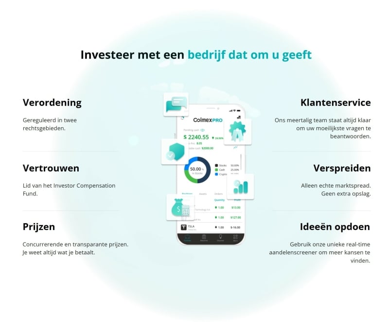 Mogelijkheden overzicht voor traders die gebruikmaken van de Colmex Pro broker