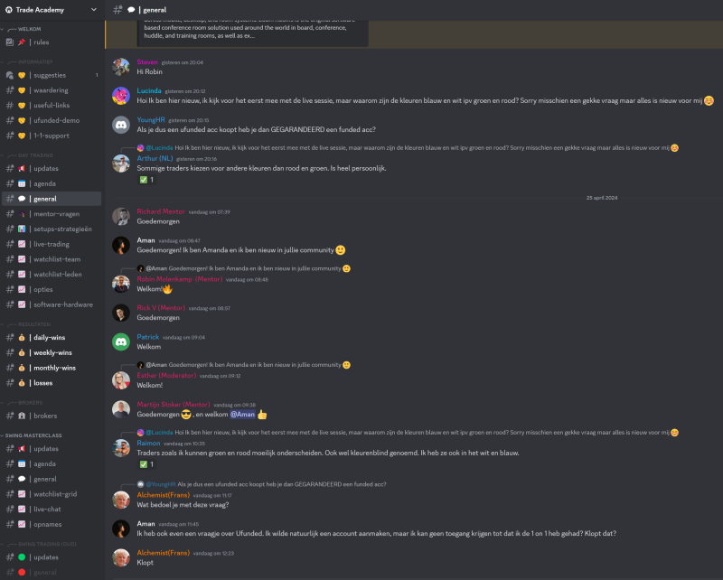 Trade Academy Discord Community Overzicht