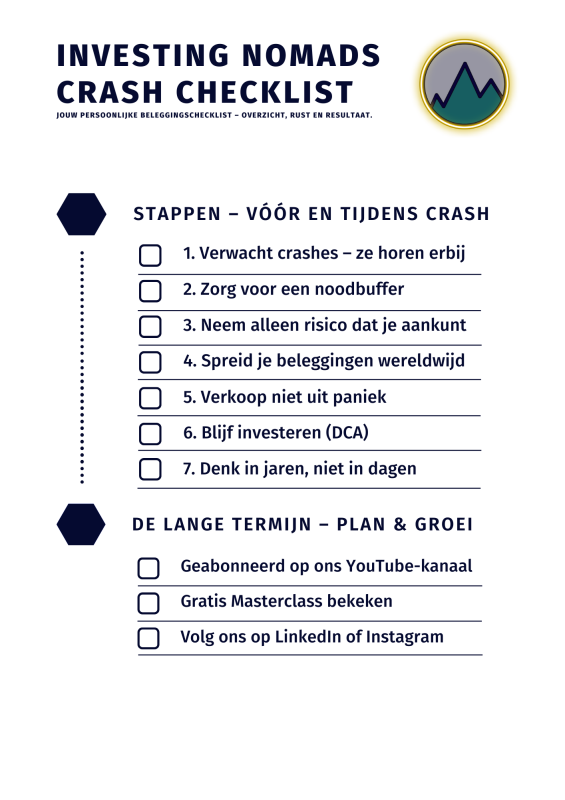 Checklist met stappen wat te doen bij een beurscrash inclusief noodbuffer, spreiding en blijven investeren tijdens een marktcrash