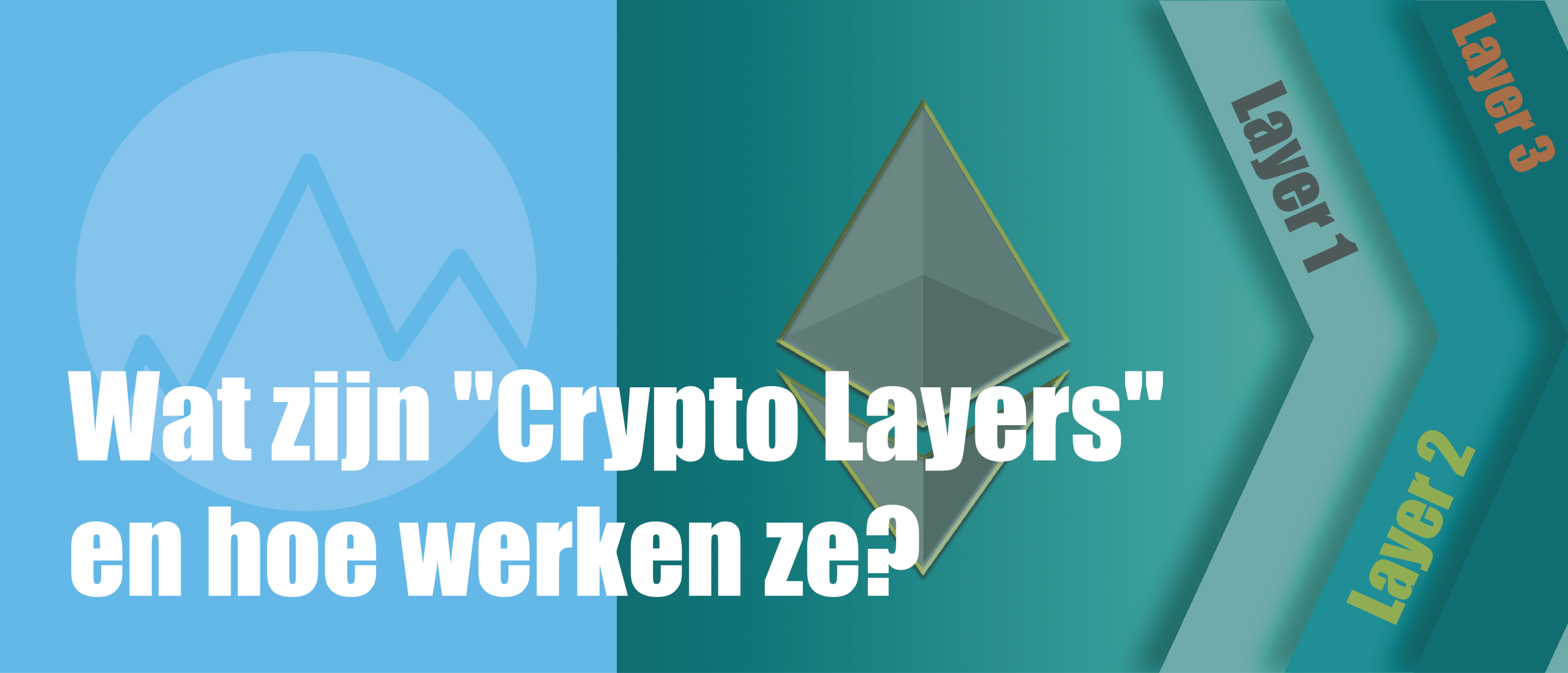 Wat zijn crypto Layers?