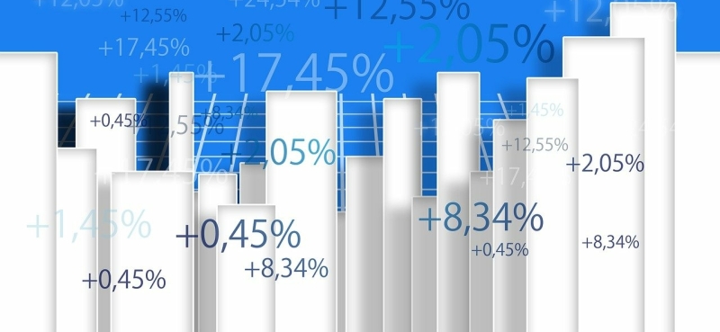 Wat is dividend bij aandelen?