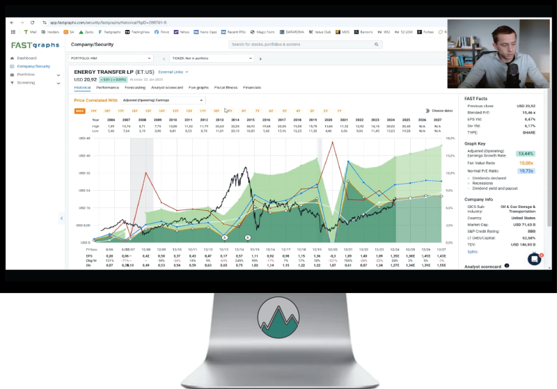 Fundamentele analyse op hoog dividend aandeel Energy Transfer (ET)