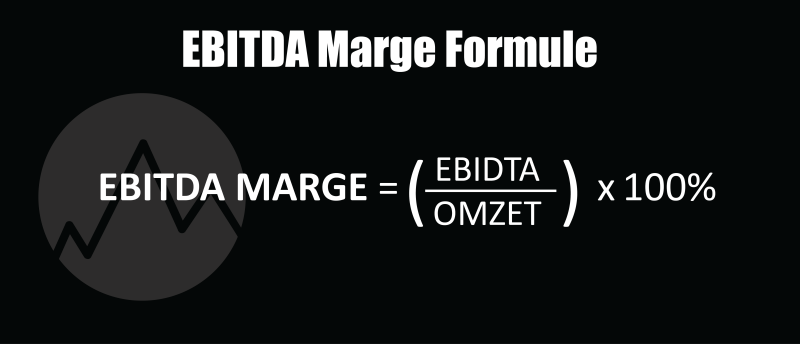 EBTIDA Marge of Margin formule en berekening uitgelegd