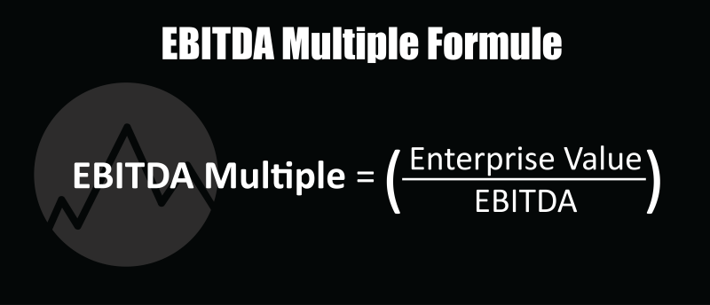 Formule berekening EBITDA Multiple weergegeven en uitgelegd