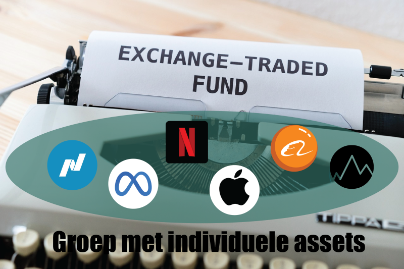 Uitleg ETF's | Mandje met activa