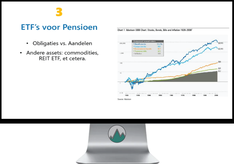 Uitleg over grafiek met inzicht in Beleggen in ETF's voor het Pensioen