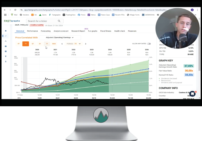 Evolution Fundamentele analyse door Jorik Vermeulen van Happy Investors