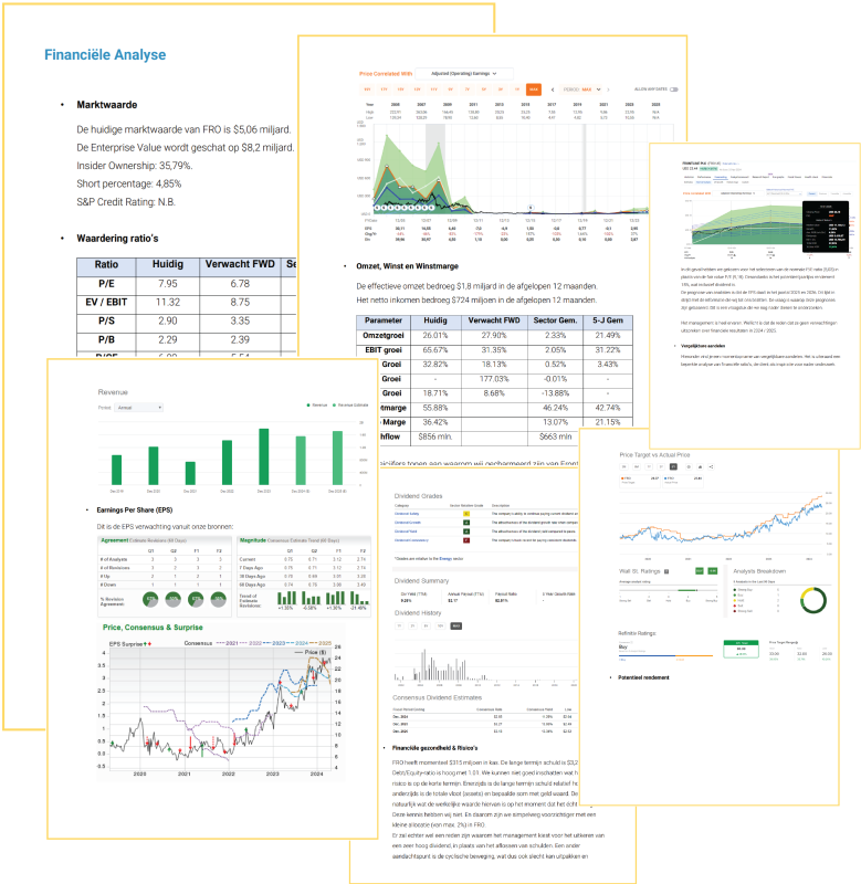 Happy Aandelen Analyse rapportage overzicht