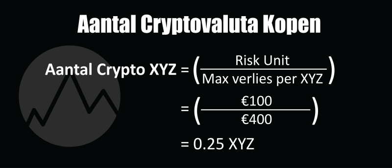 Formule met uitleg en berekening: Aantal crypto om te kopen