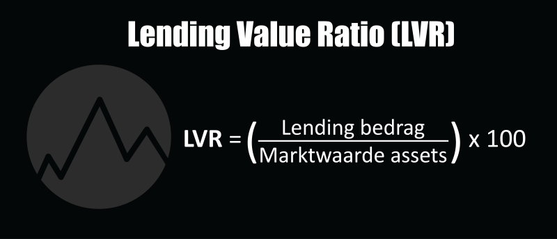 wat is de formule van Lending Value Ratio (LVR)?