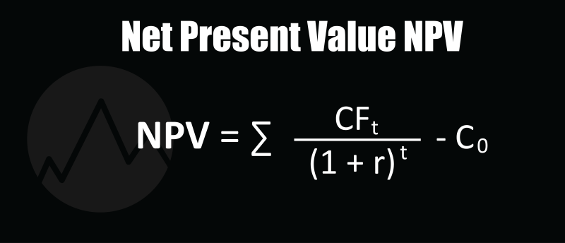 Formule Net Present Value (NPV) berekening en uitleg