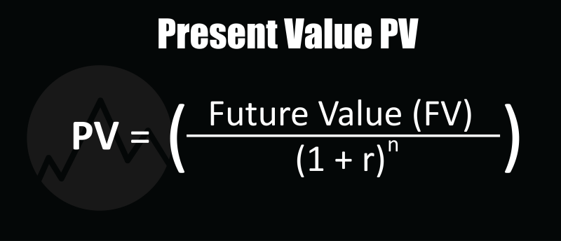 Present Value (PV) formule berekening