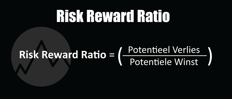 hoe wordt de Risk Reward Ratio berekend?