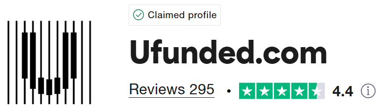 Trustpilot beoordeling van Ufunded – hoog gewaardeerd funded account platform voor forex, aandelen en grondstoffen traders met directe toegang zonder challenge (2025)