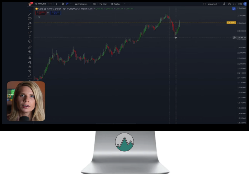 Stijging van de Goudprijs ten opzichte van de Dollar, weergegeven in een grafiek analyse