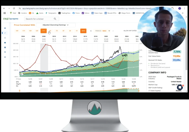 Hersey's (The Hersey Company) Fundamentele analyse door Jorik Vermeulen van Happy Investors