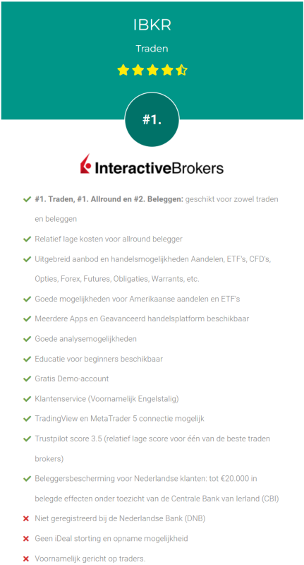 Voor- en Nadelen van Interactive Brokers