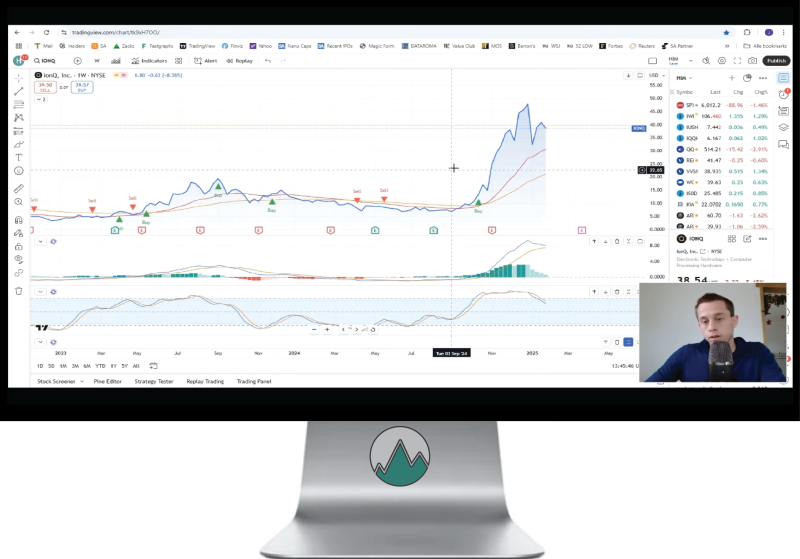 Tehchnische analyse op het quantum computing aandeel IonQ op een TradingView chart