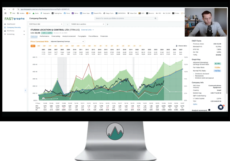 Ituran Location & Control Aandeel met hoog dividend analyse, weergave van fundamentals