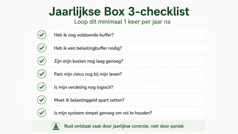 Checklist voor beleggers om jaarlijks Box 3, buffer, belastinggeld, kosten, risico en portefeuille verdeling te controleren voor meer financiële rust.