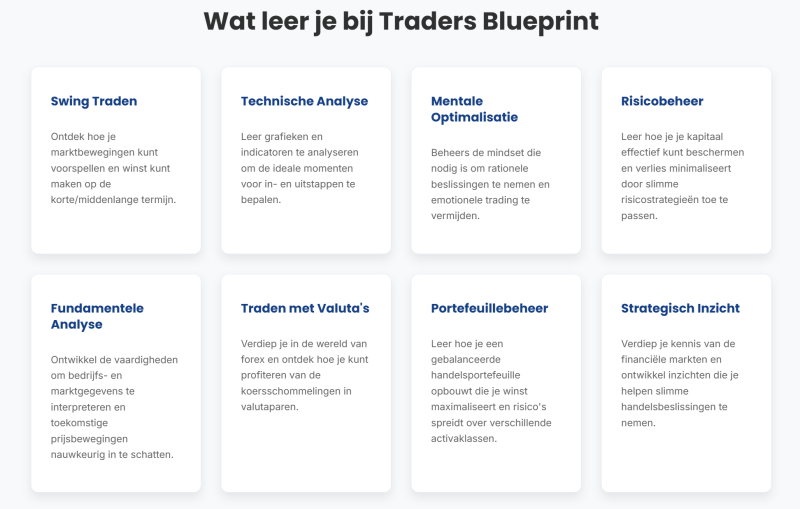Swing Trading Masterclass | Leer Winstgevend Swingtraden bij Traders Blueprint 🚀