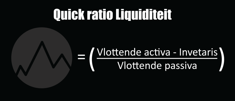 Hoe berekenen we Quick Ratio bij liquiditeit?