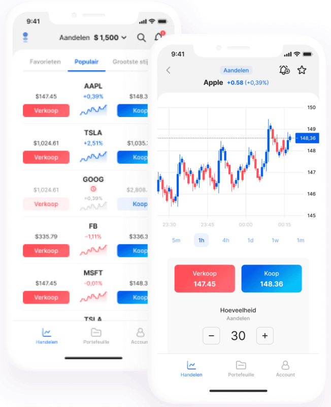 Mobiele app Markets.com