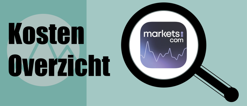 Kosten overzicht Markets.com