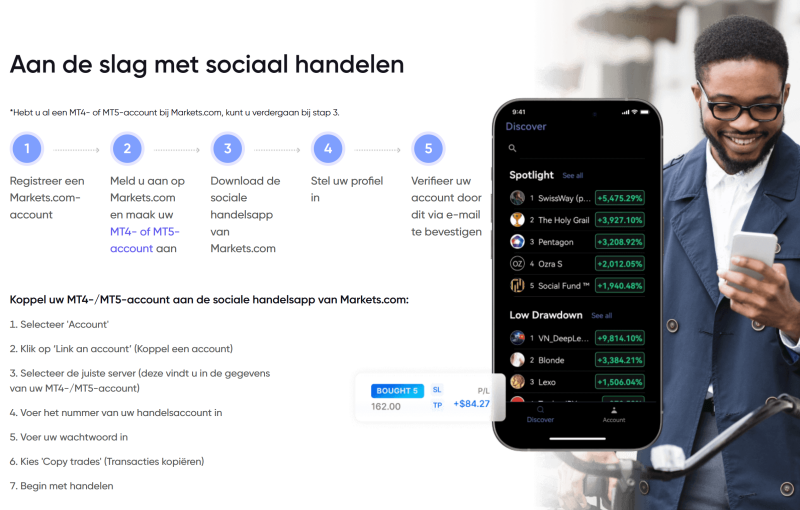 Stappenplan aanmelding Sociaal handelen Markets.com