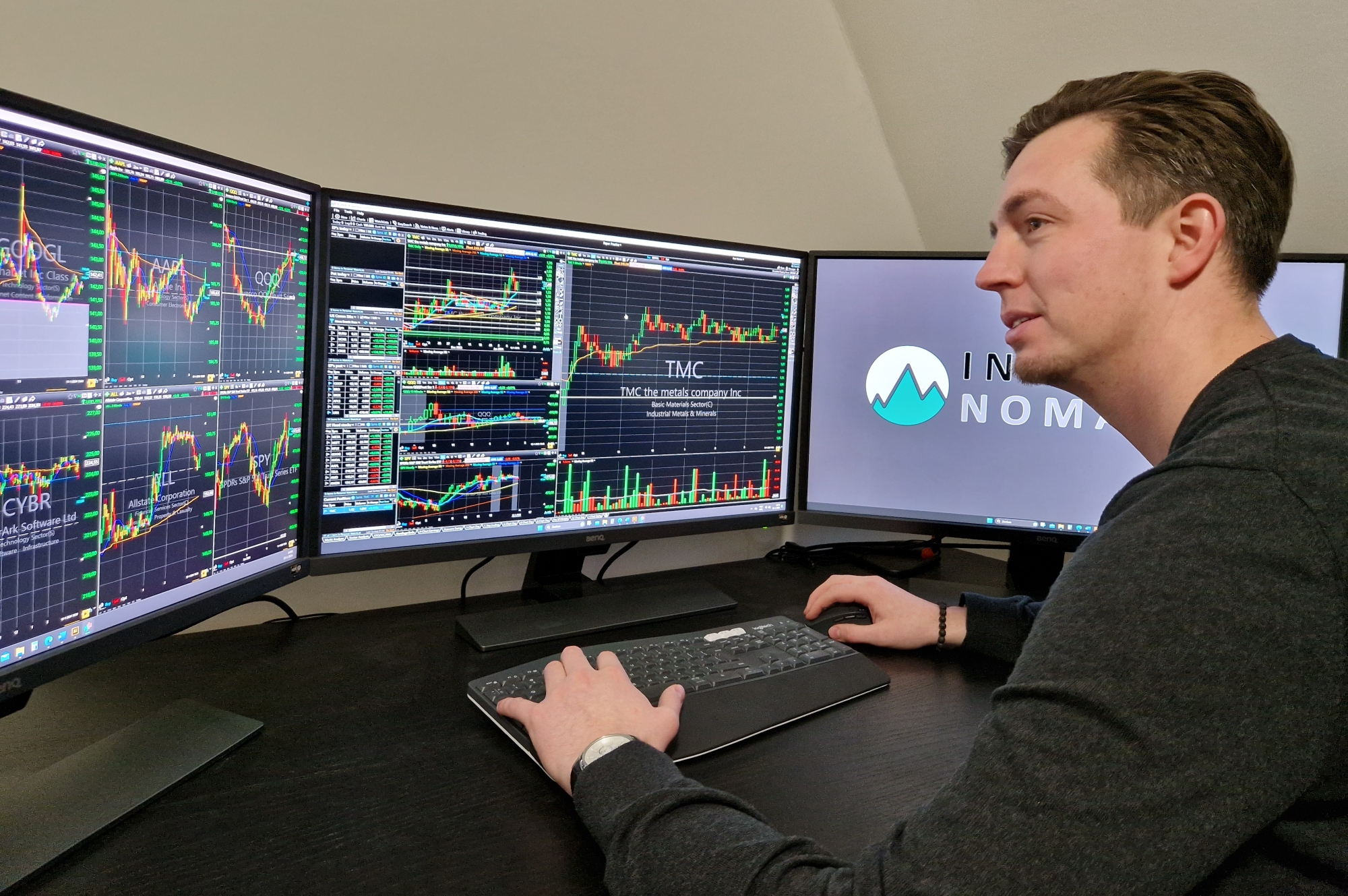 Traden met tradingdesk aan bureau