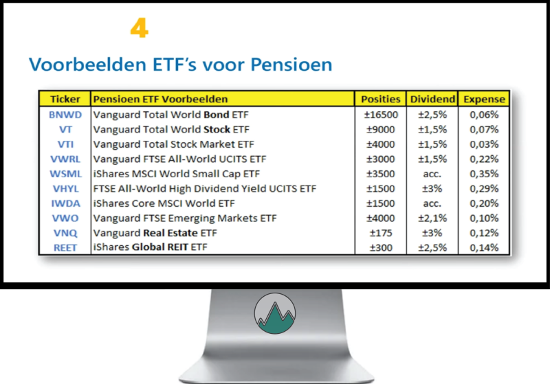 Overzicht van bekendste en beste ETF's om in te pensioenbeleggen