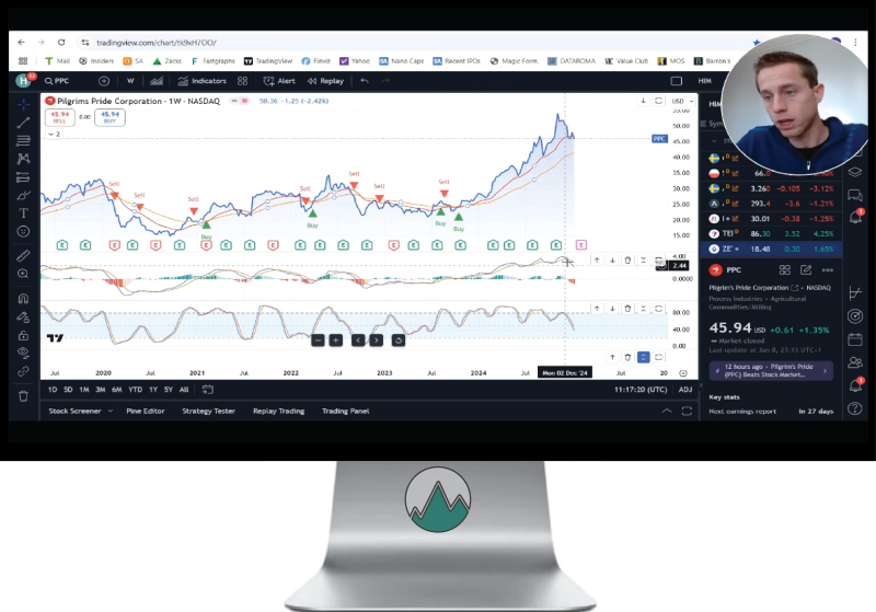 Pilgrim’s Pride Corporation (ticker: PPC) tijdens een Technische Analyse is een van de beste aandelen 2025