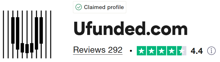 Ufunded Trustpilot Beoordeling – Ervaringen en Reviews van Traders over deze Neo Prop Firm met instant funding en Nederlandstalige ondersteuning