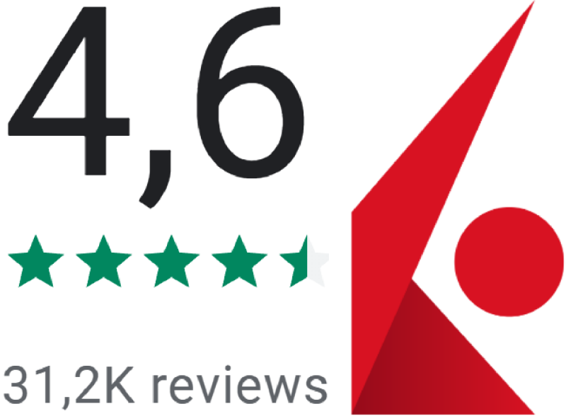 Reviews en Score IBKR