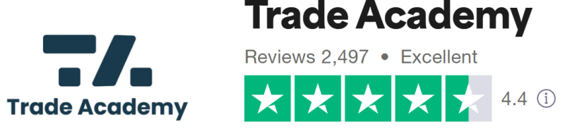 Trade Academy heeft een uitstekende reviews beoordeling op het gerespecteerde review platform Trustpilot