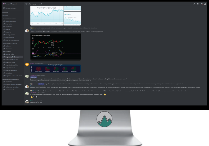 Traders Blueprint Community | Live Analyses & Mentoring voor Swingtrading Succes