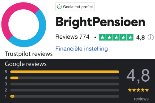 Uitstekende Trustpilot score van BrightPensioen, het bedrijf dat mensen helpt met alles rondom het pensioen