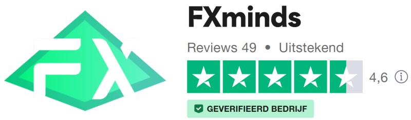 FXminds Trustpilot score, uitstekende reviews