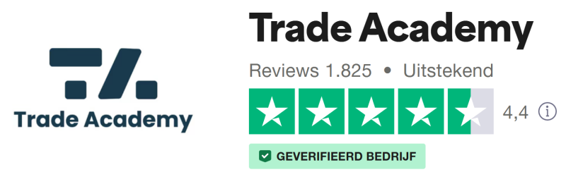 Trustpilot score Trade Academy, reviews en ervaringen