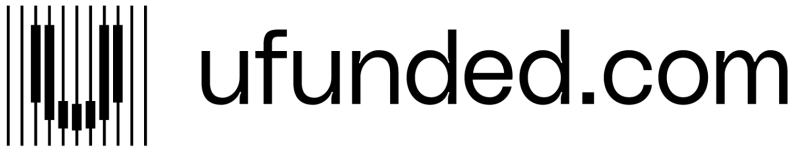 Gratis Funded account demo aanvragen bij de prop trading firm Ufunded