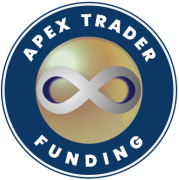 Apex Trader Funding Vergelijken voor Traden