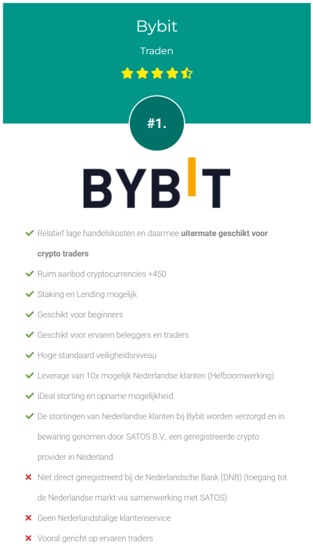 Voor- en Nadelen van Bybit