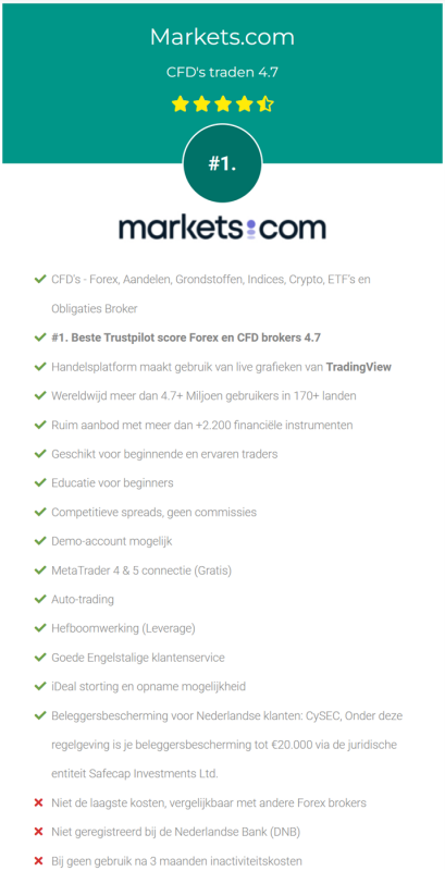 Voor- en Nadelen overzicht Markets.com