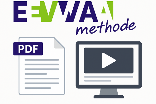 PDF en video's EEVVAA-methode