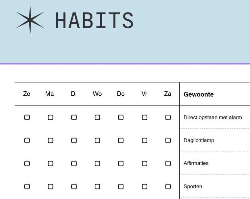 Je ziet hier een klein screenshot van een habbittracker van Irene welke zij dagelijks gebruikt. Er staan gewoontes op zoals 