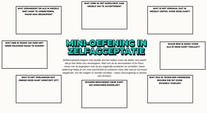 Je ziet een mindmap met 8 vragen die je kunnen steunen bij het beter accepteren van jezelf.