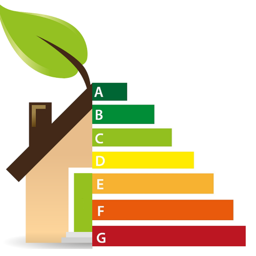 energielabel isolatie