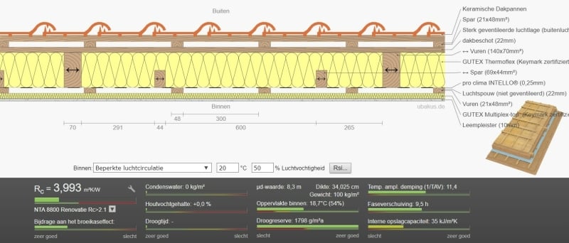 Ubakus_interface