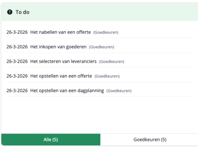 Actielijst Actielijst