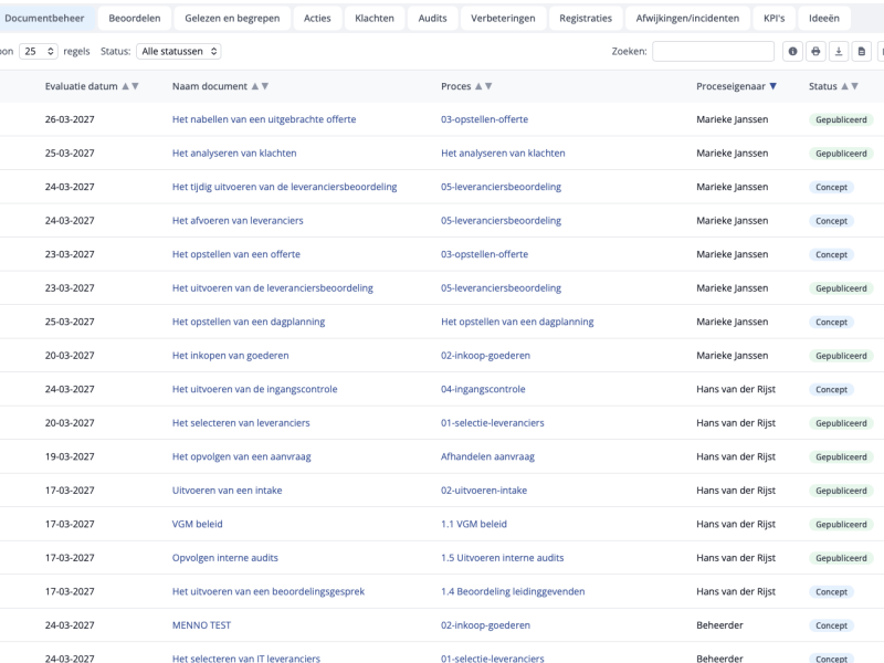 Dashboard VisionManager